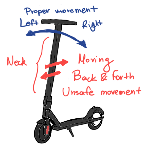 File:Scooter-neck-alignment.png