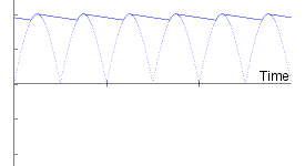 Smoothed-AC-graph.png