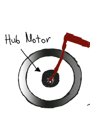 Hub-motor.png