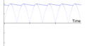 Smoothed-AC-graph.png